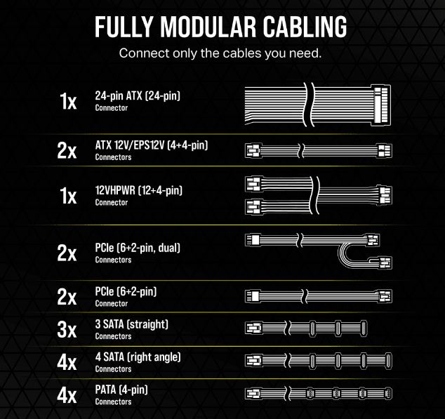 fuente-1000w-corsair-rm1000e-cybenetics-platinum-atx-30-80-plus-gold-full-modul